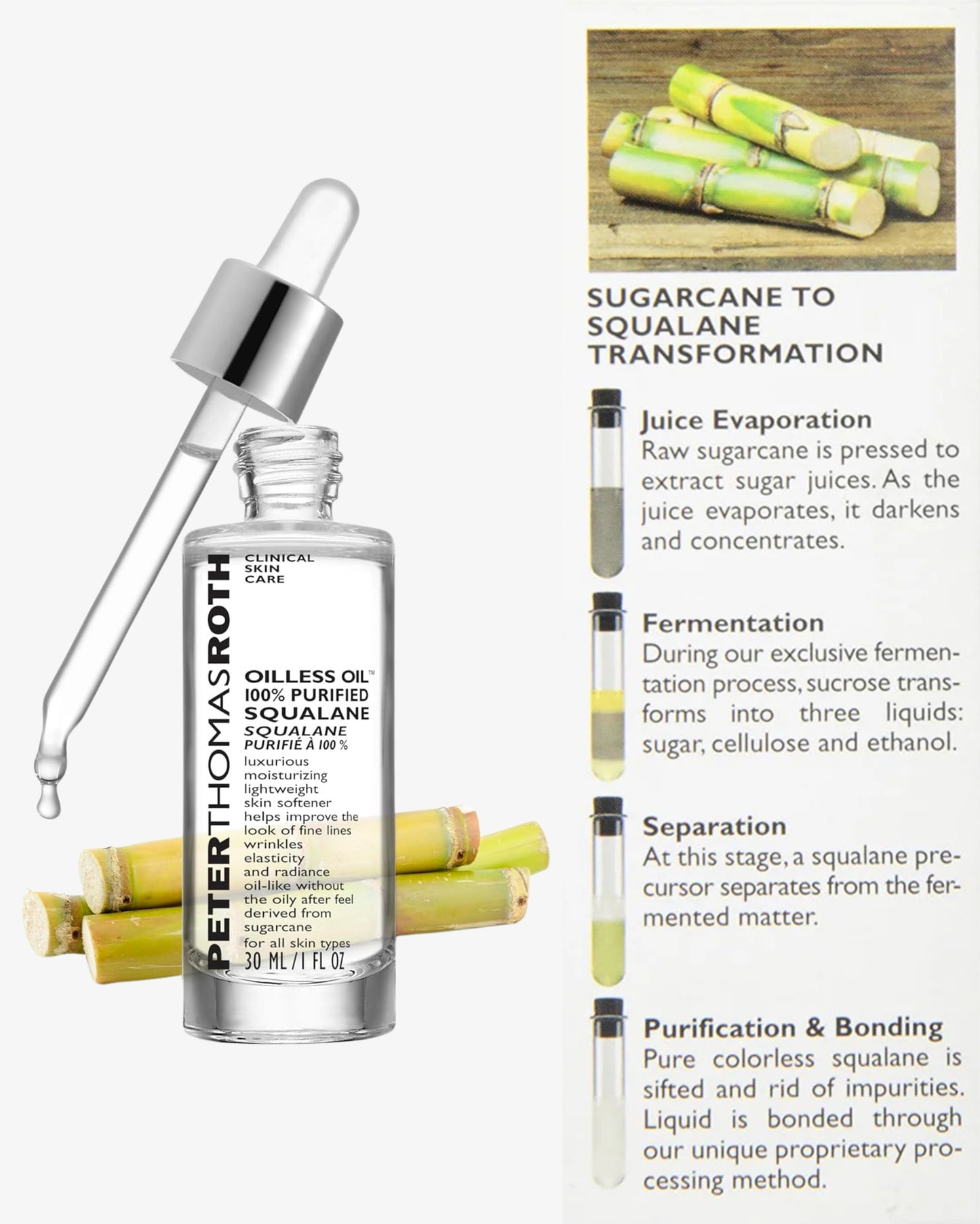 Oilless Oil 100% Purified Squalane