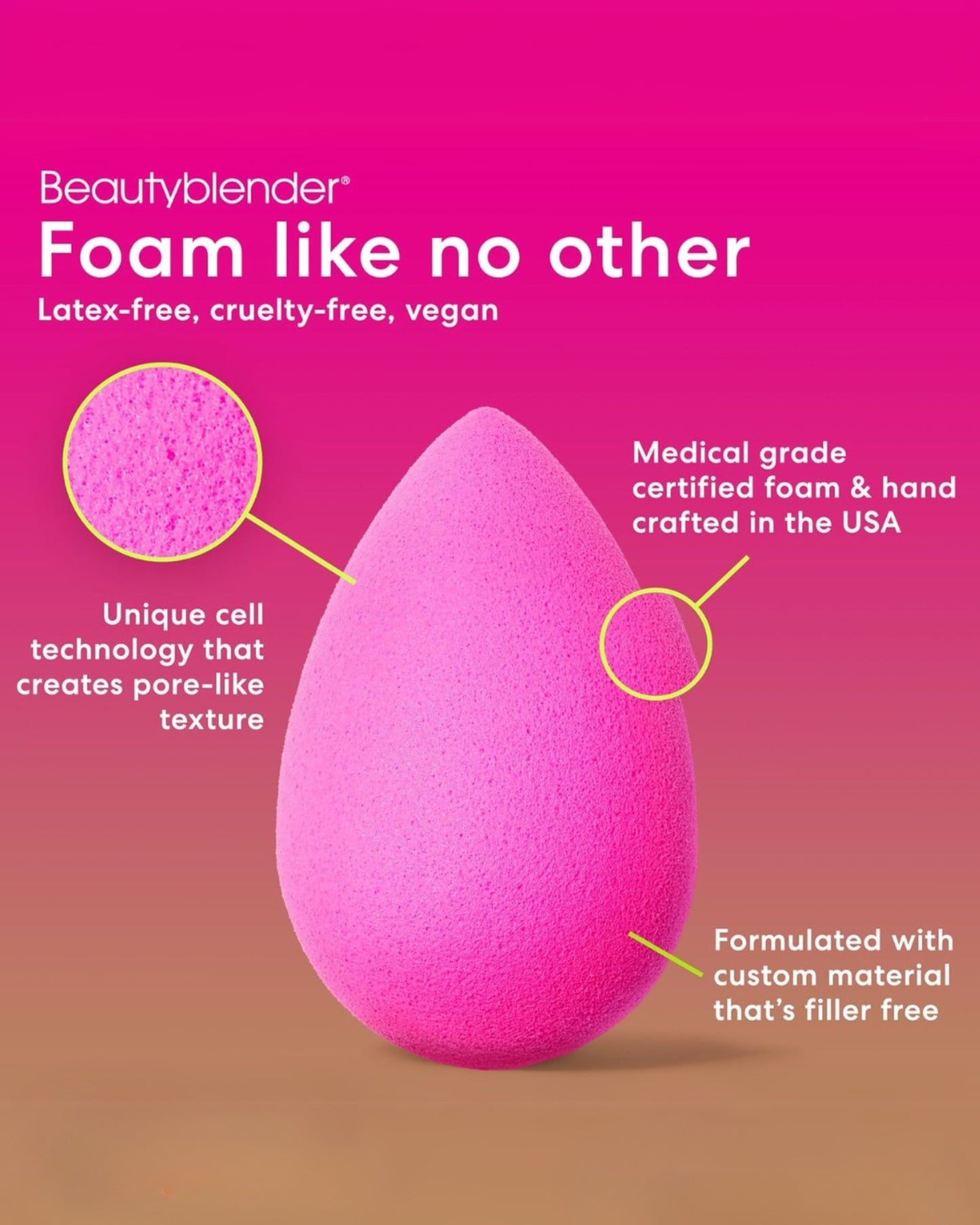 Original Beautyblender & Mini Blendercleanser Solid Set