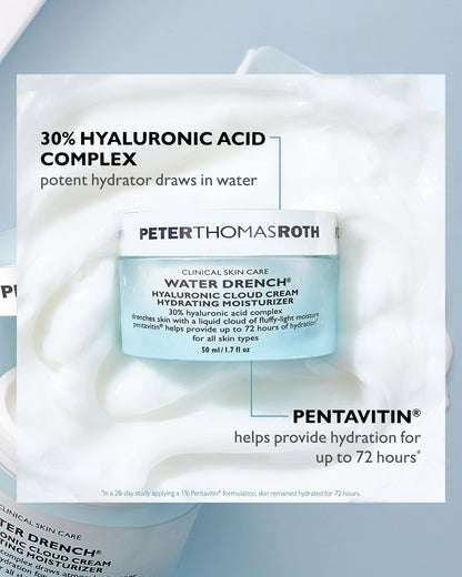 Water Drench Hyaluronic Cloud Cream Hydrating Moisturizer