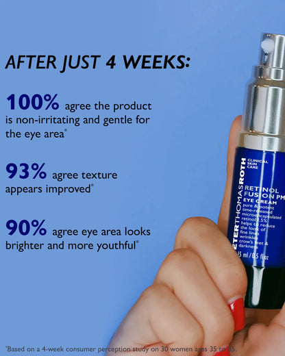 Retinol Fusion PM Eye Cream