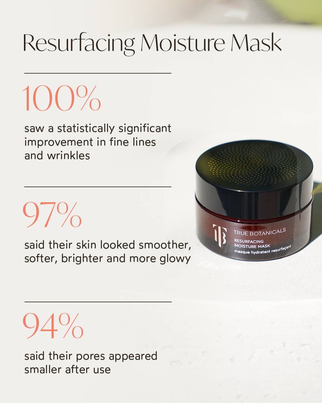 Resurfacing Moisture Mask