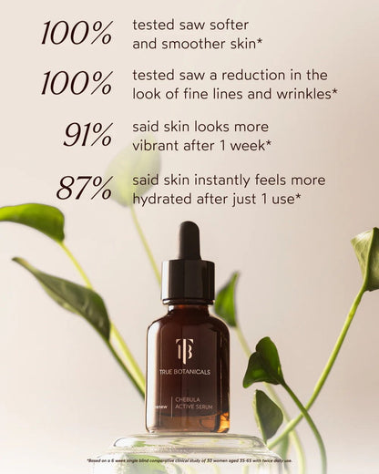 Renew Chebula Active Immunity Serum